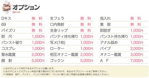 競泳水着プレイのできる風俗店はある？料金やおすすめプレイを。